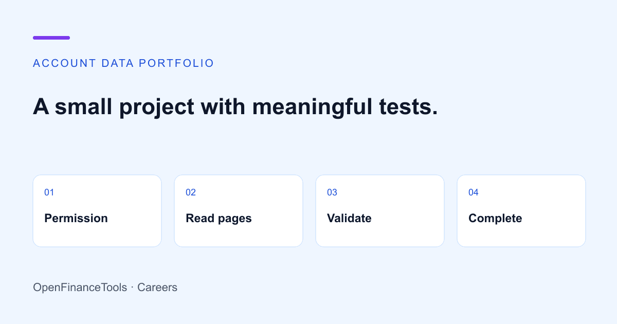 Build an Open Banking Portfolio Project: Account Data, Consent and Failure Tests