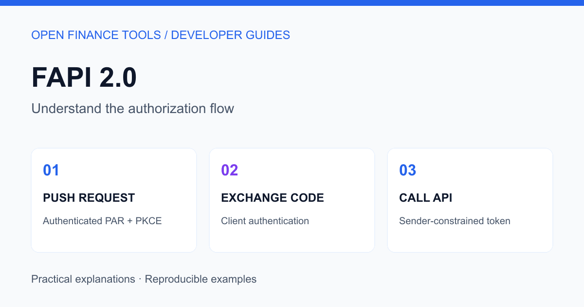 FAPI 2.0 for Open Banking Developers: PAR, PKCE and Token Binding