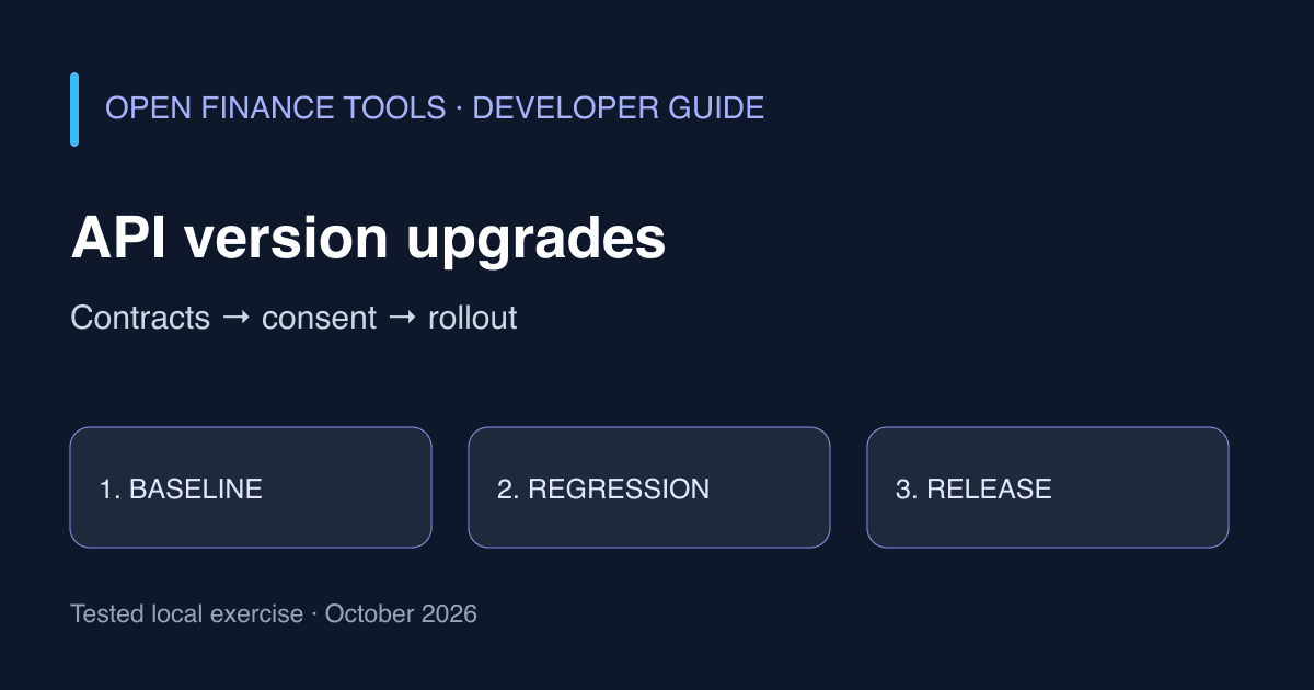 Open Banking API Version Upgrades: A Regression Testing Checklist